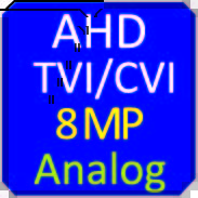 AHD_TVI_CVI